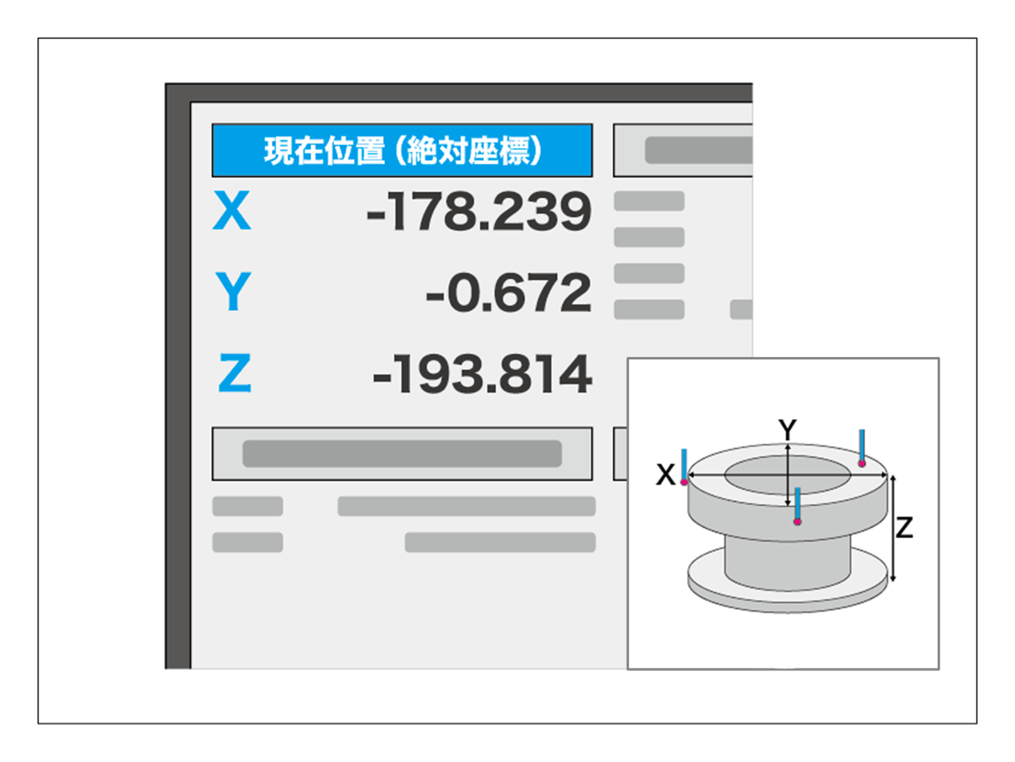 ロボットでのタッチプローブ活用事例（ワーク座標位置表示）