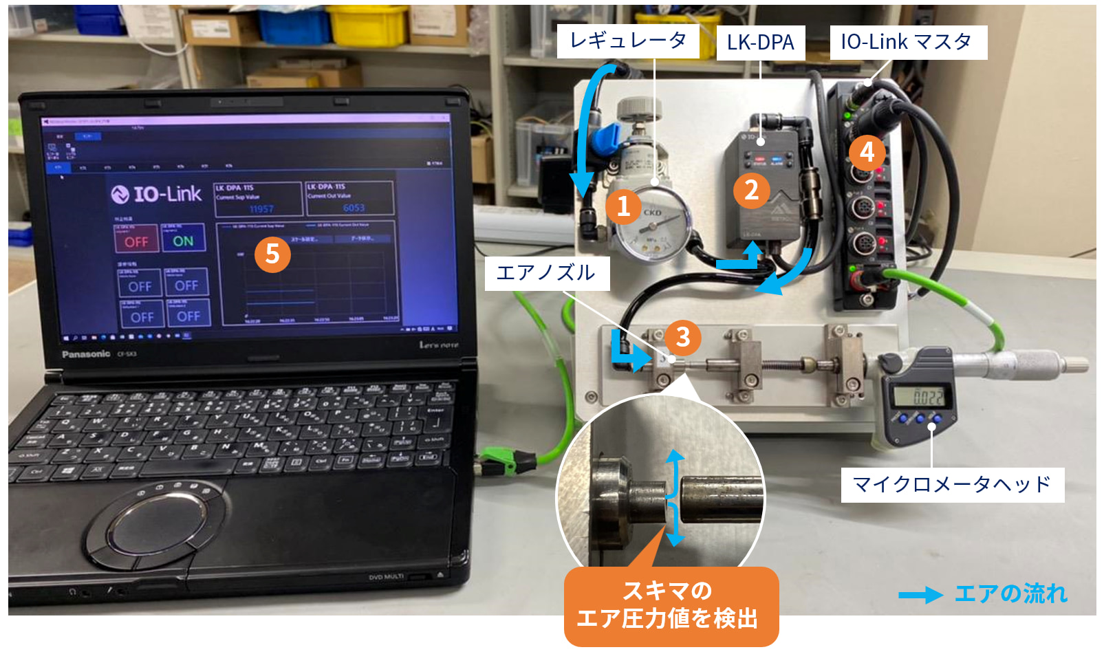 エアマイクロセンサLK-DPAのデモ機解説